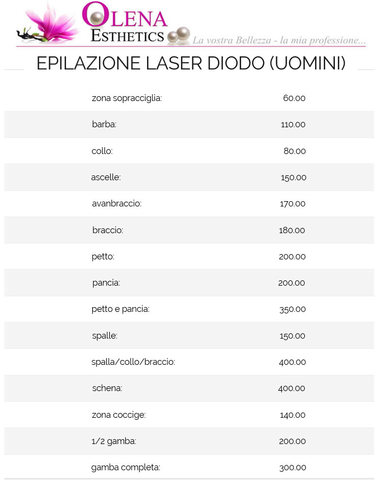 Listino Prezzi Laser Diodo Uomini