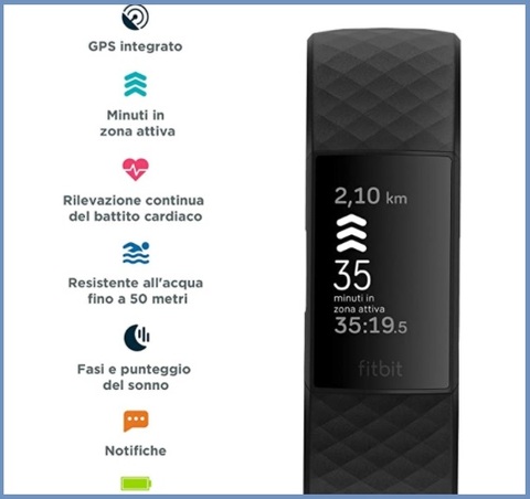 Orologio Fitbit Charge 4