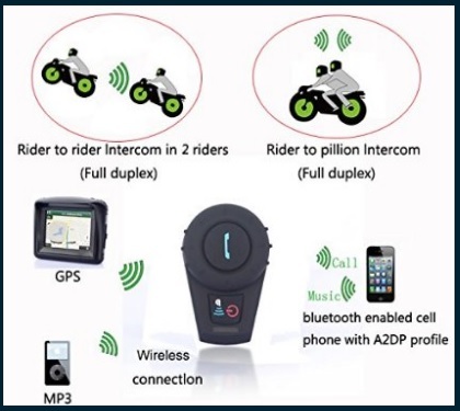 Cuffie Moderne Bluetooth Per La Moto Con Interfono