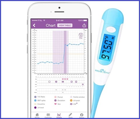 Termometro Basale Con App